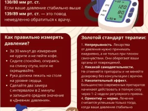 Информационное сообщение