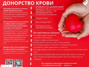 Информационное сообщение
