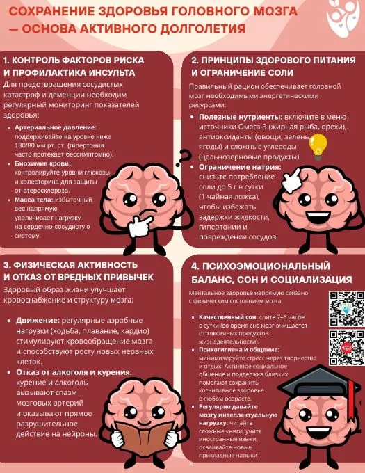 Информационное сообщение