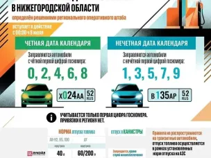 В Нижегородской области временно изменят систему обслуживания на АЗС – такое решение принял региональный оперштаб
