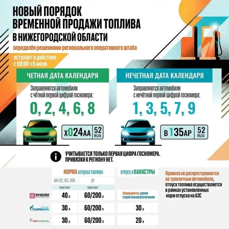 В Нижегородской области временно изменят систему обслуживания на АЗС – такое решение принял региональный оперштаб