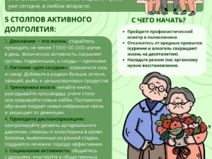 Информационное сообщение