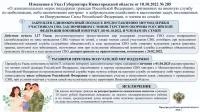 Меры поддержки граждан Российской Федерации, призванных на военную службу по мобилизации, либо заключивших контракт о добровольном содействии в выполнении задач, возложенных на Вооруженные Силы Российской Федерации, и членов их семей