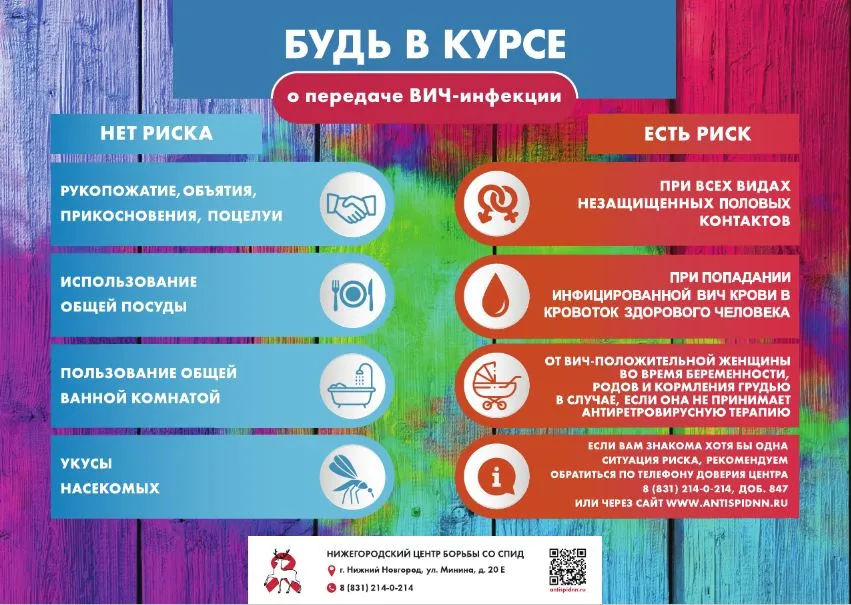 Информационное сообщение