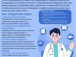 Информационное сообщение