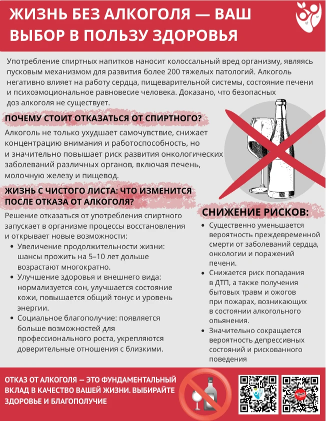 О влиянии алкоголя на организм