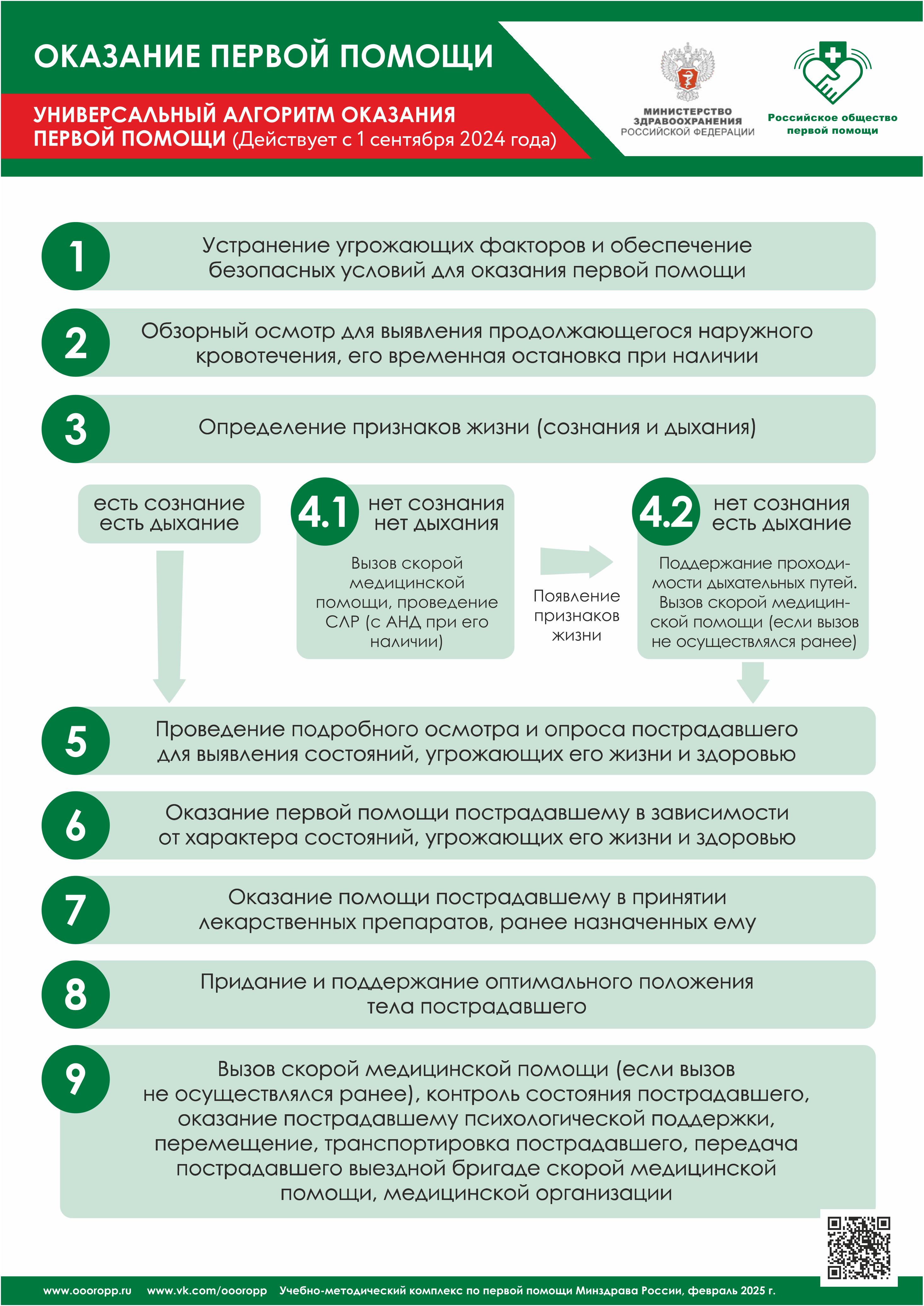 Оказание первой помощи