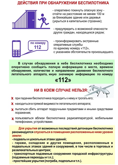 Действия при обнаружении беспилотника